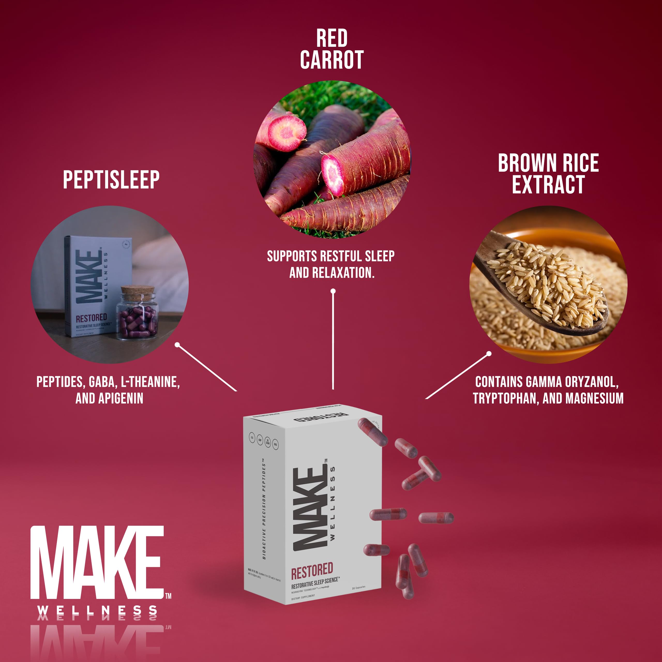 Make Wellness Restored packaging box emphasizes clean design and information.