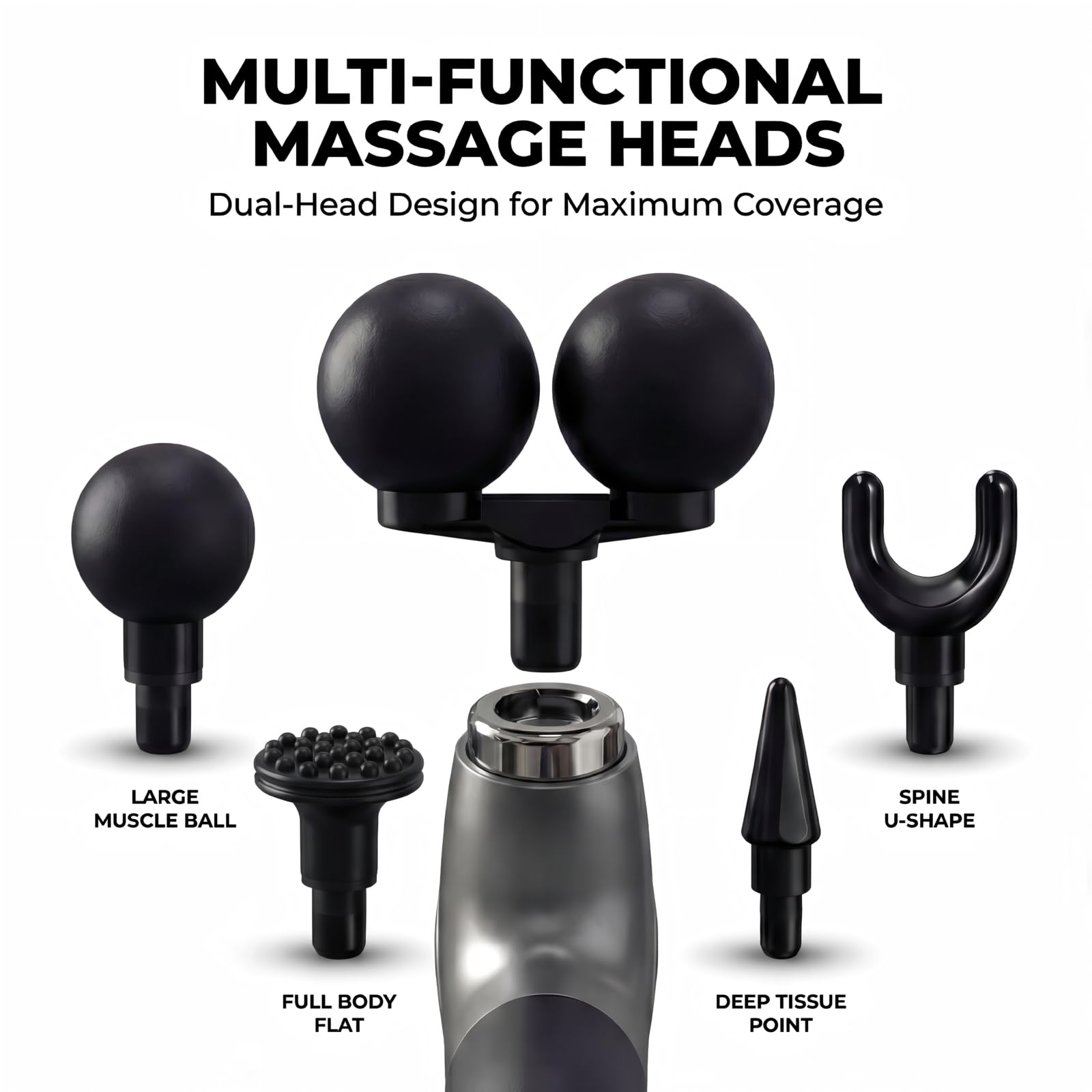 Makecatch five-head attachments cover neck to legs with versatility