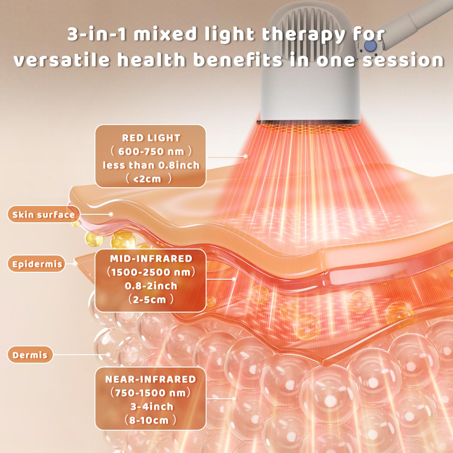 Makemate infrared lamp side view shows precision reflector delivering focused heat
