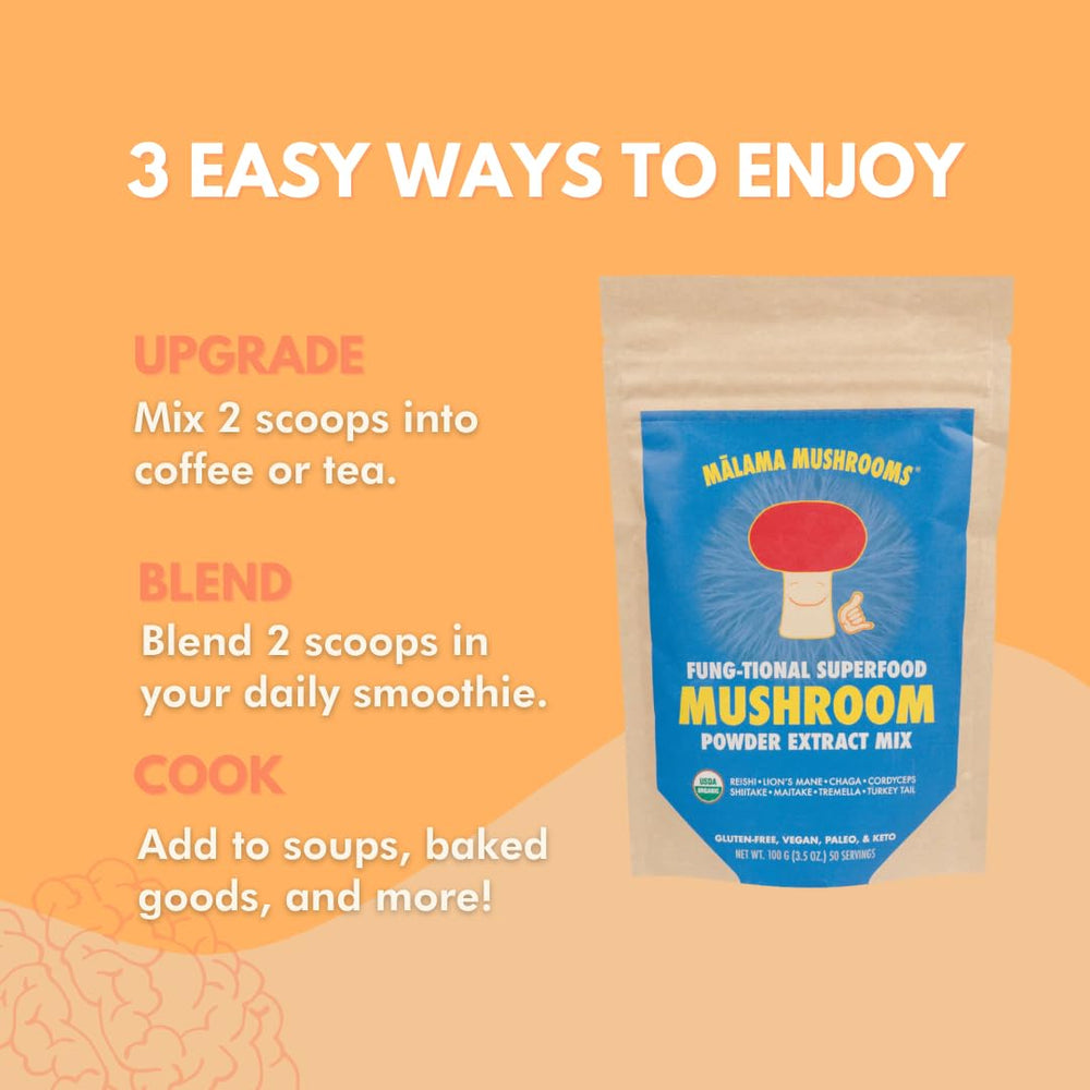 Malama packaging front with organic, third-party tested mushrooms.