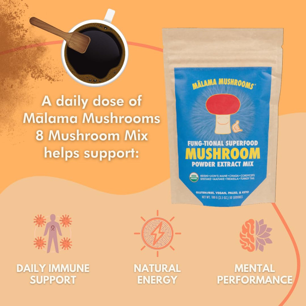 Malama powder sprinkled into smoothie or bowl for nutrition boost.