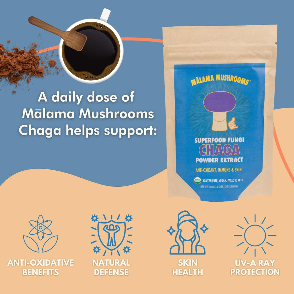 Malama Chaga powder bottle and label highlighting organic fruiting body origin.