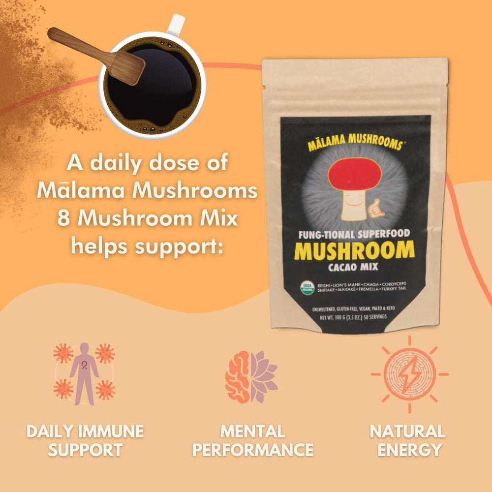 Malama Mushrooms organic label and third-party testing highlight quality