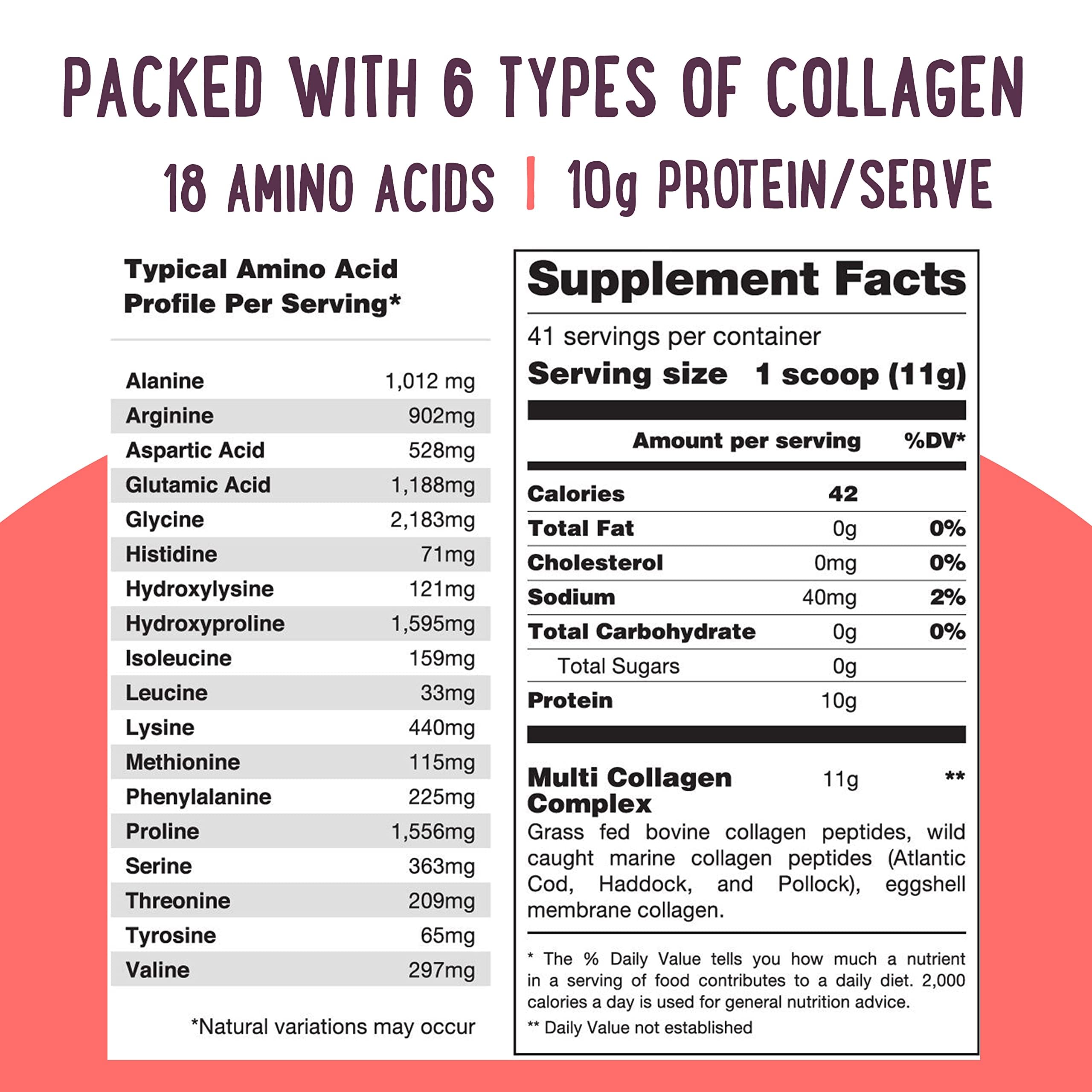 Glass with dissolved collagen powder showing smooth texture for beverages.