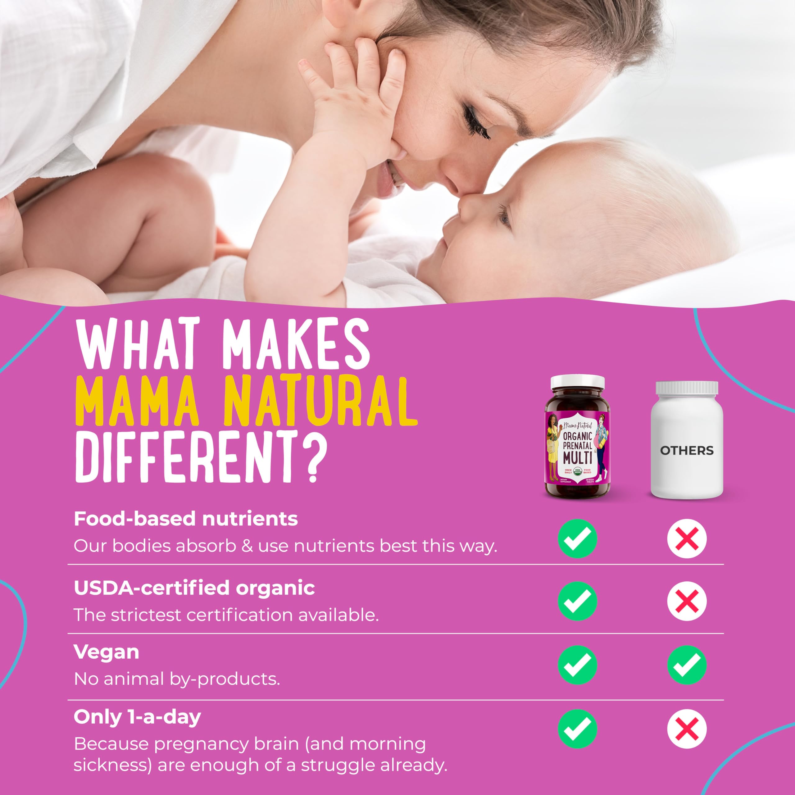 Mama Natural prenatal gluten-free icon on packaging supports allergen-aware moms.