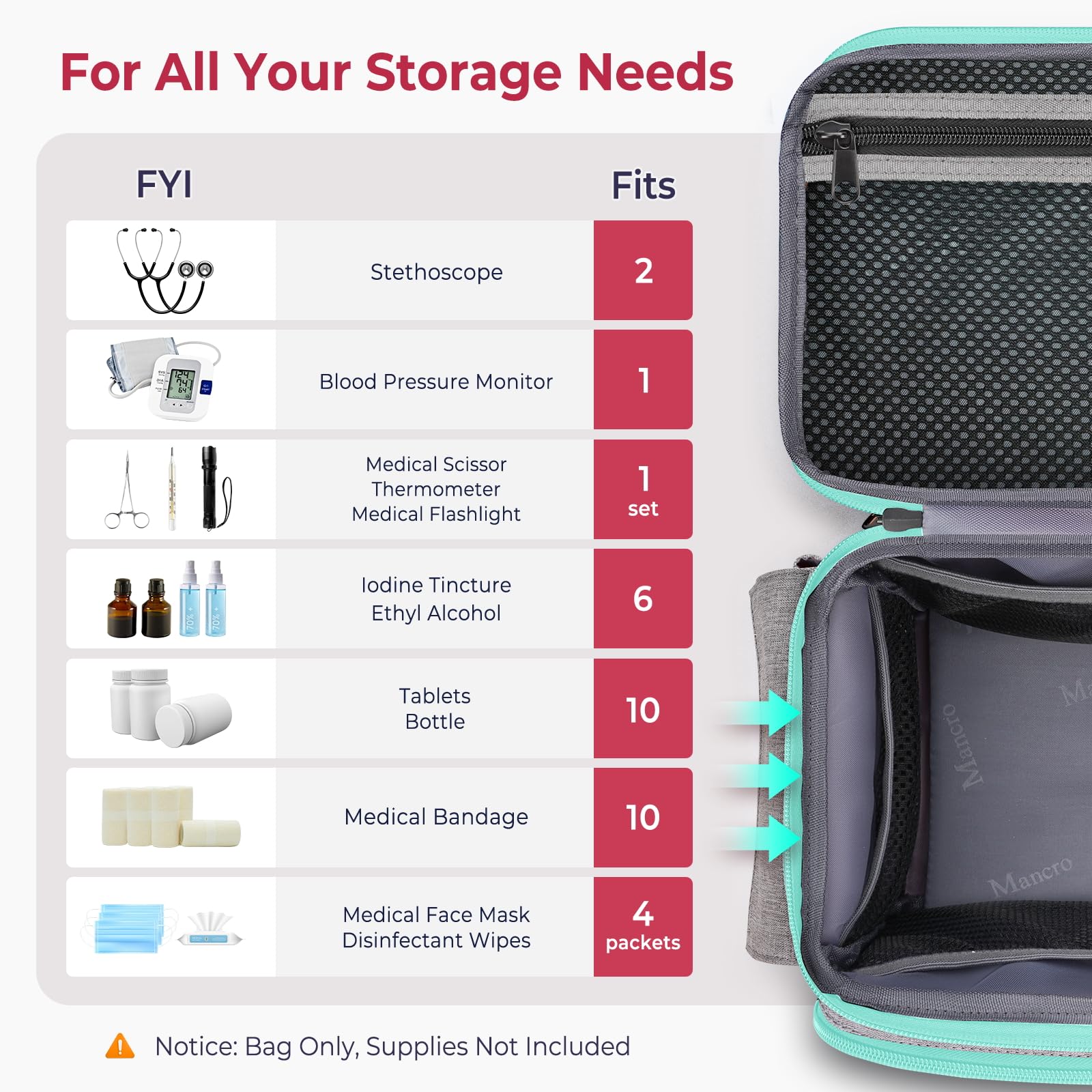 Mancro bag large main compartment holds essential medical items during travel.