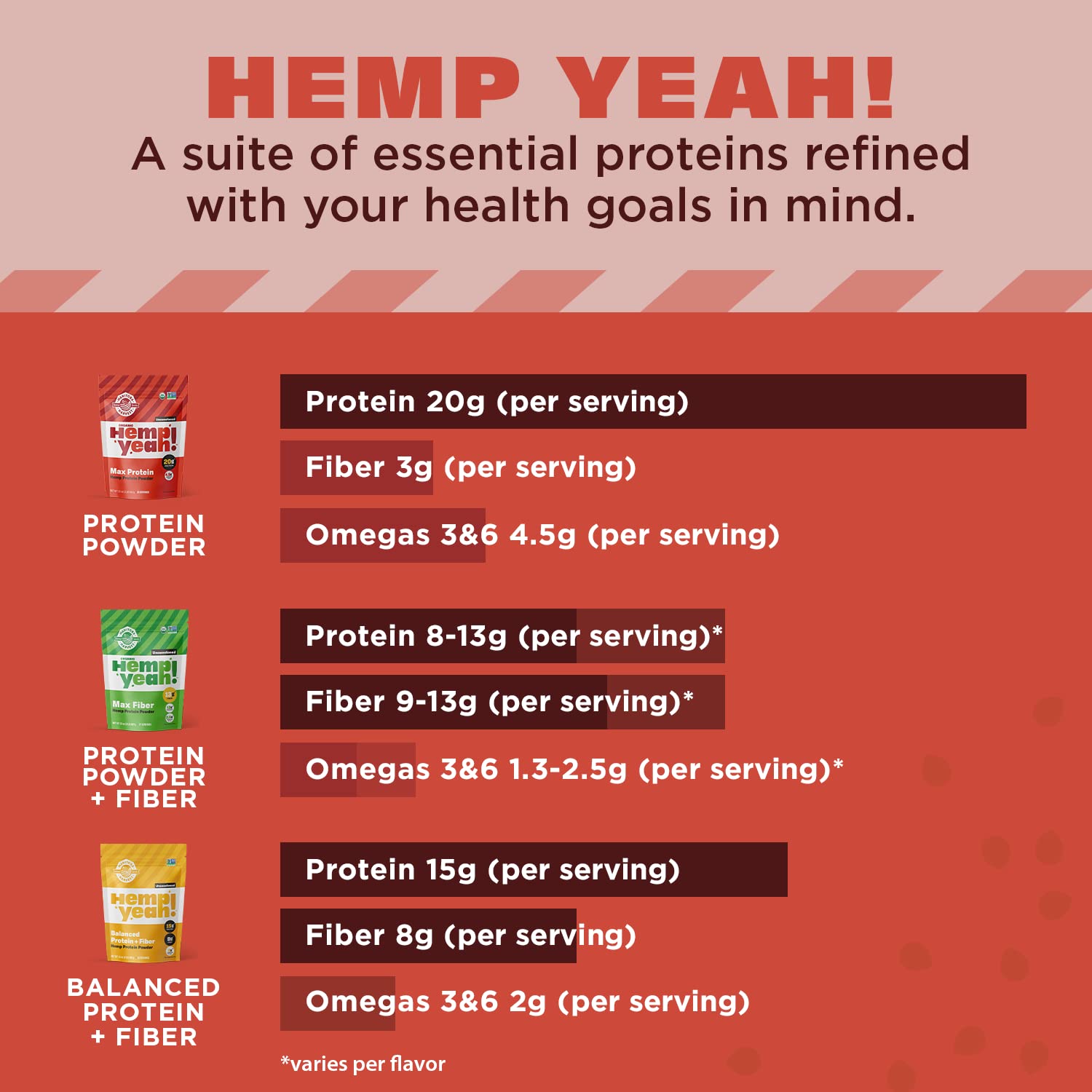 Smoothie in a glass featuring Hemp Yeah for on-the-go protein.