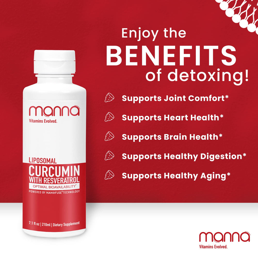 Manna Vitamins Evolved label closeup highlights curcumin and resveratrol ingredients