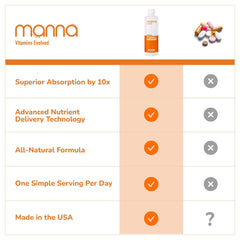 Lifestyle scene of daily use for year-round immune support with Manna Evolved C.