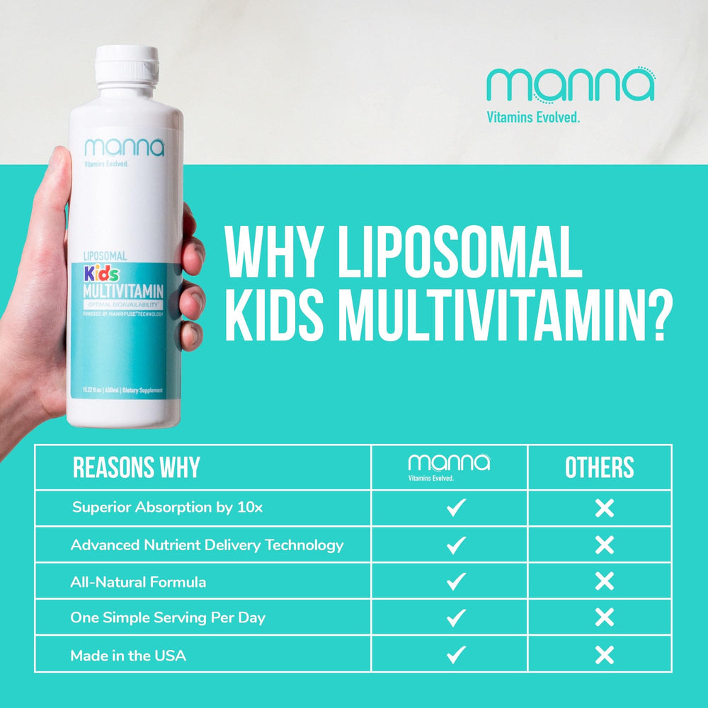 Manna Vitamins Evolved liposomal kids multivitamin ingredient visual shows absorption-boosting technology