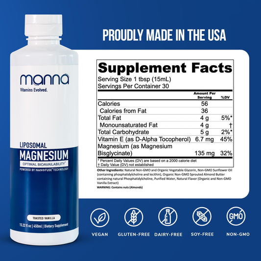 Manna liposomal magnesium pour illustrates easy dosing for daily calm and focus.