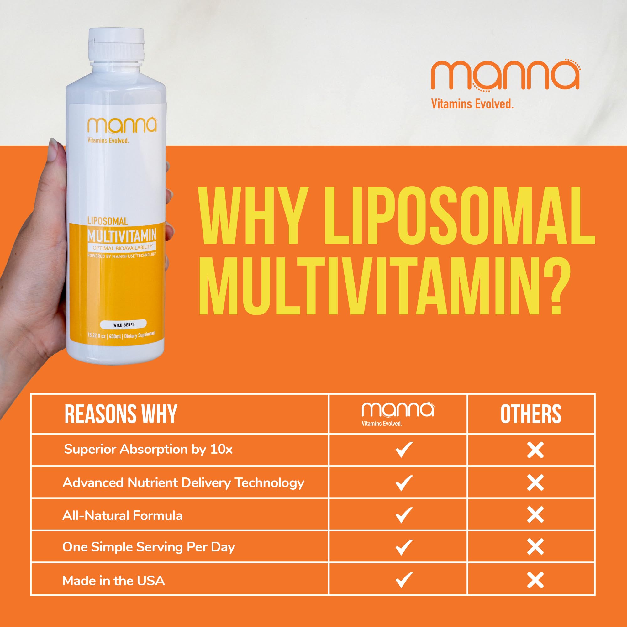 Close-up of ingredients panel on Manna liposomal multivitamin