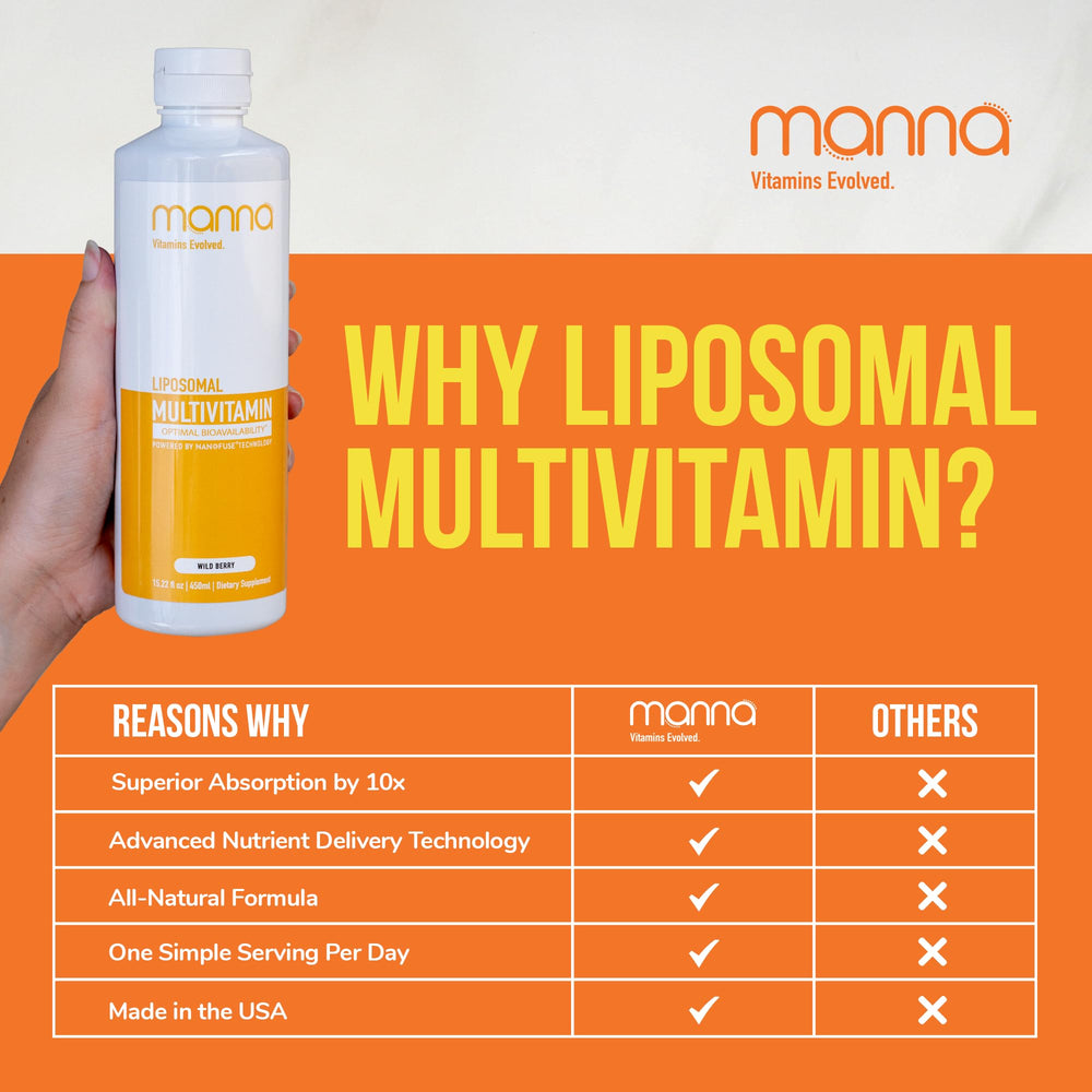 Close-up of ingredients panel on Manna liposomal multivitamin