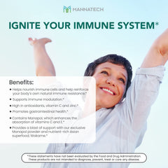 Mannatech Ambrotose complex graphic highlights glyconutrients and compatible supplements.