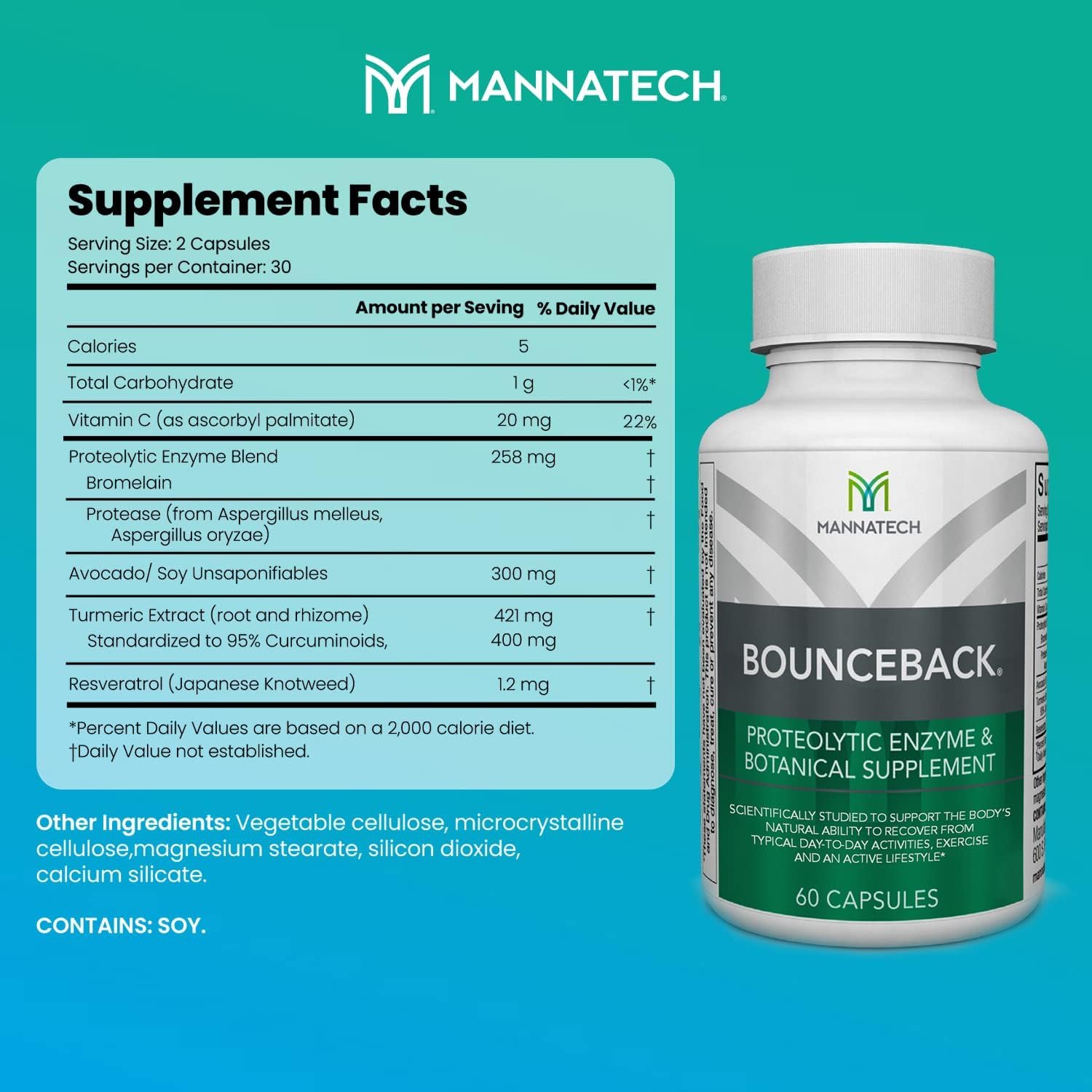 BounceBack by Mannatech capsules close-up, highlighting a convenient daily joint support supplement