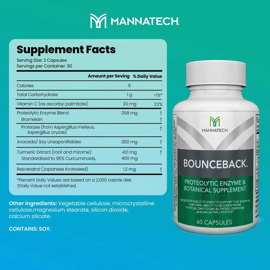 BounceBack by Mannatech capsules close-up, highlighting a convenient daily joint support supplement