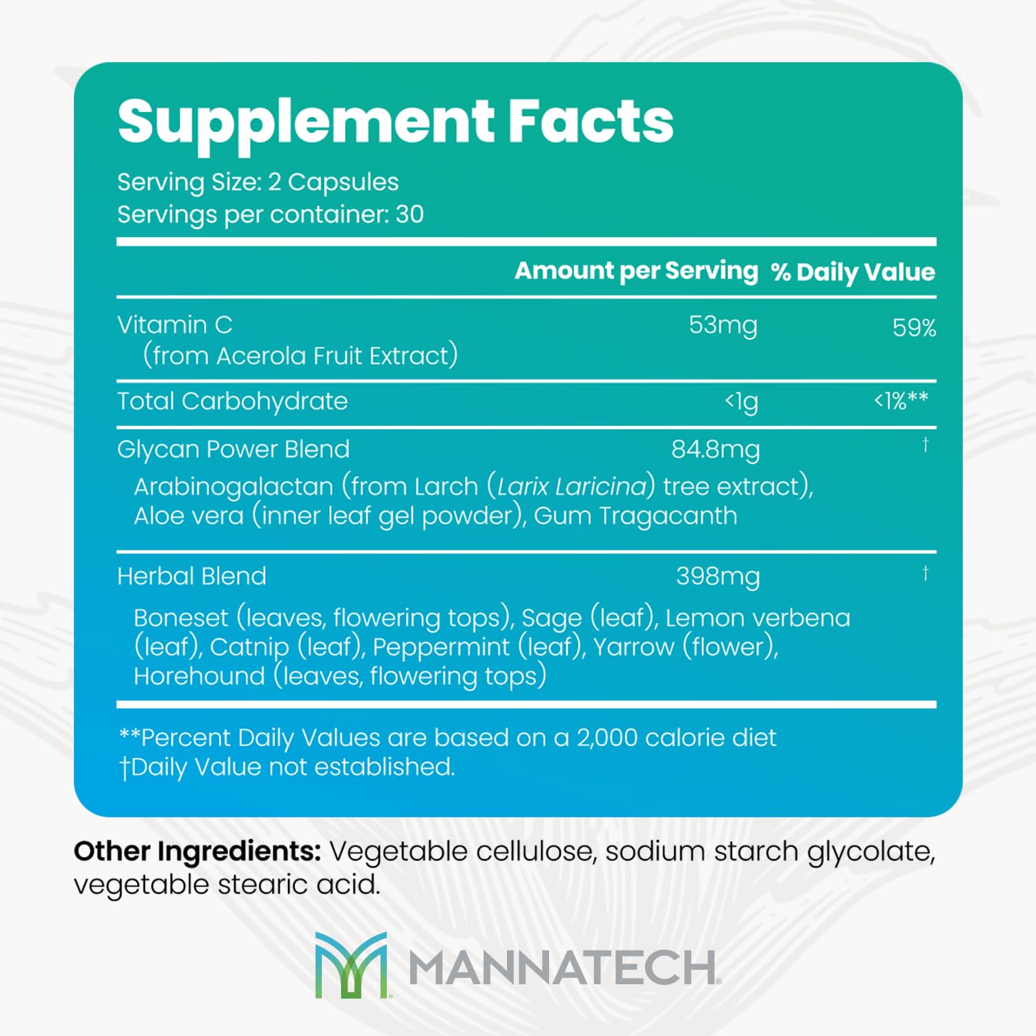 Mannatech Manna-C bottle side angle showing compact capsule format for everyday wellness.