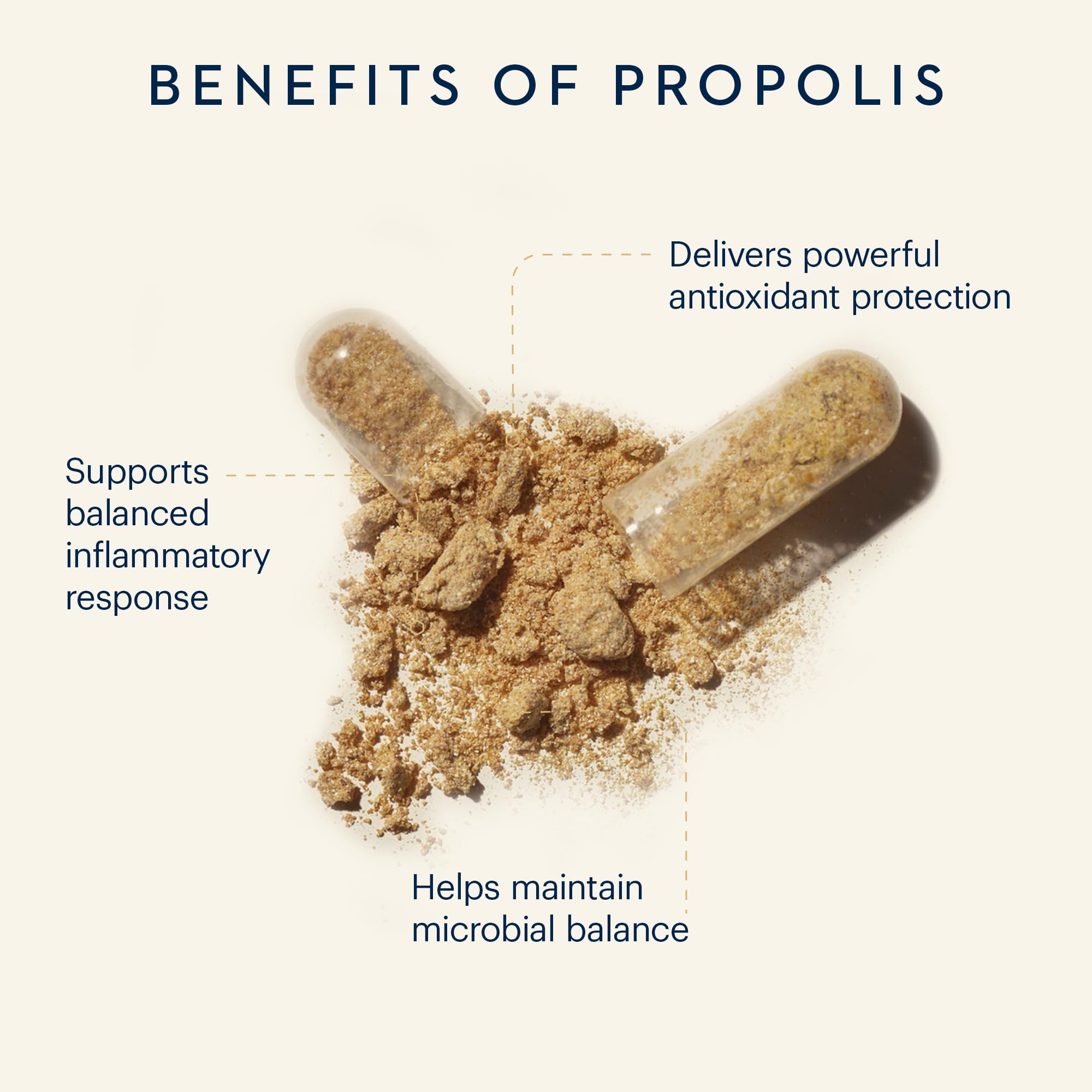 Manuka Health beekeeping-derived propolis ingredients packaging.
