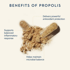 Manuka Health beekeeping-derived propolis ingredients packaging.