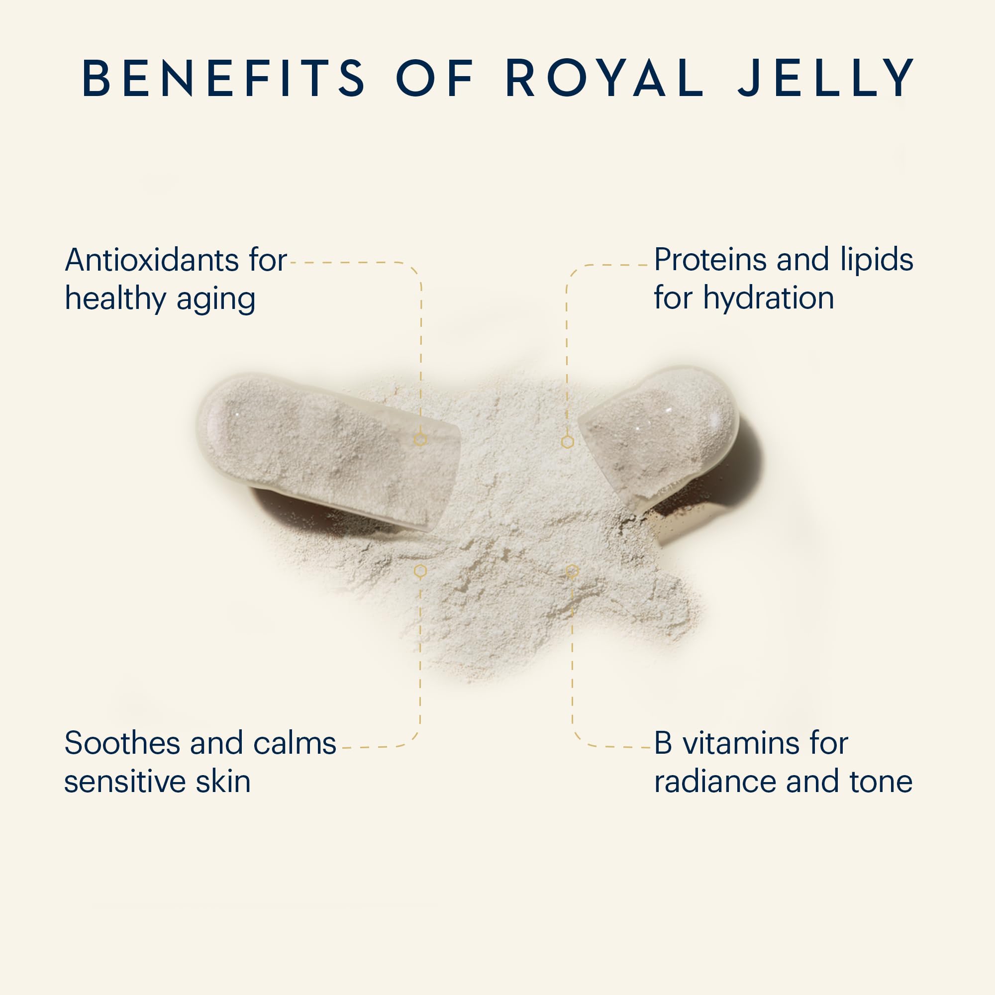 Manuka Health capsules on vanity suggest glowing skin after daily use.