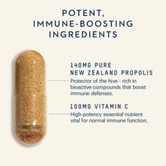 Manuka Health vitamin C boosted propolis capsules for wellness.