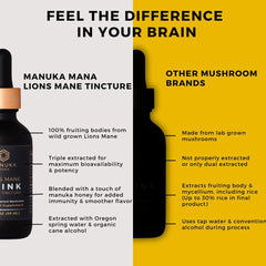 Manuka Mana Lions Mane Think Honey on wild-harvested US mushrooms.