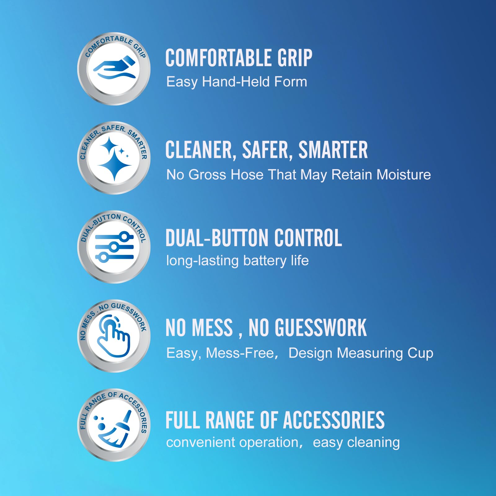 MAOEVER dual-nozzle design seals both nostrils for effective flush