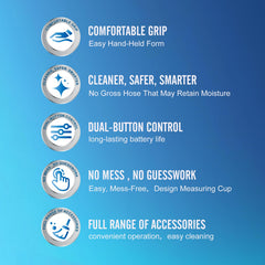 MAOEVER dual-nozzle design seals both nostrils for effective flush