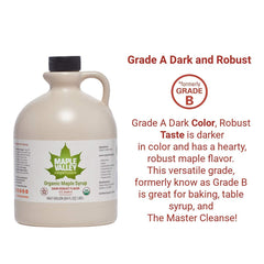 Maple Valley Lemonade Detox Packaging displays kit contents for cleanse setup.