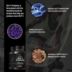 MAPUG GLP-1 Probiotic capsules closeup highlighting delayed-release design.