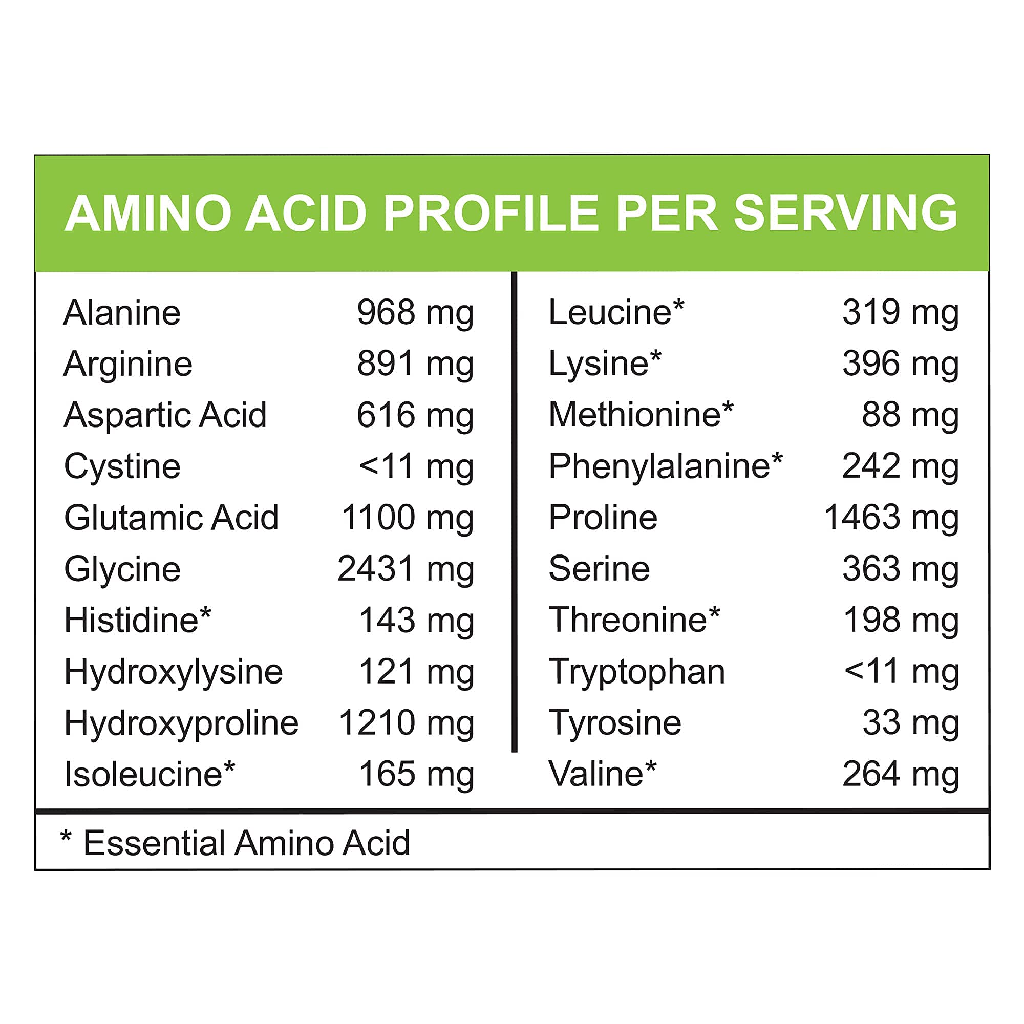 MariGold collagen powder non-GMO and dairy-free label on bottle