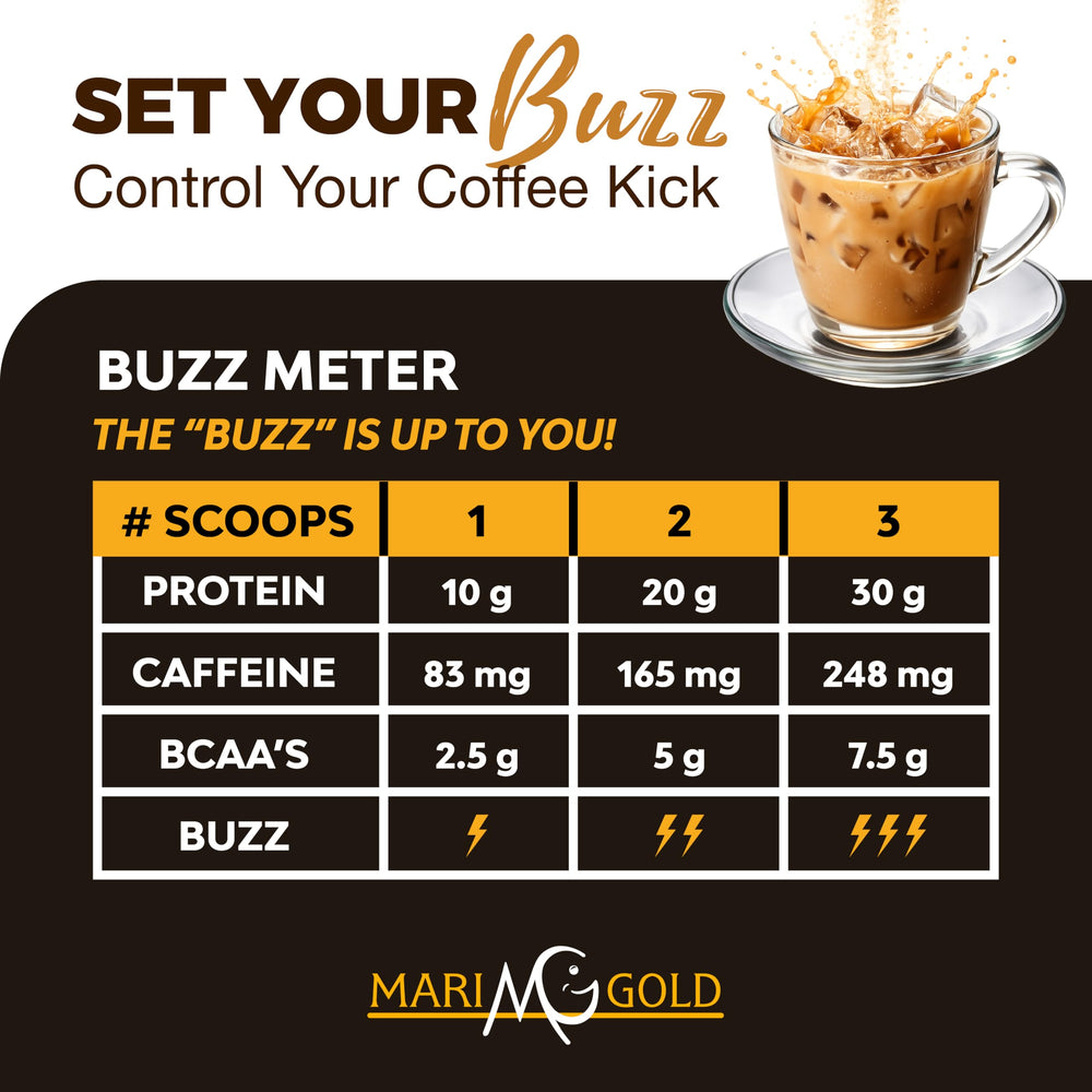 MariGold no added sugar label emphasizes keto-friendly, lactose-free formula