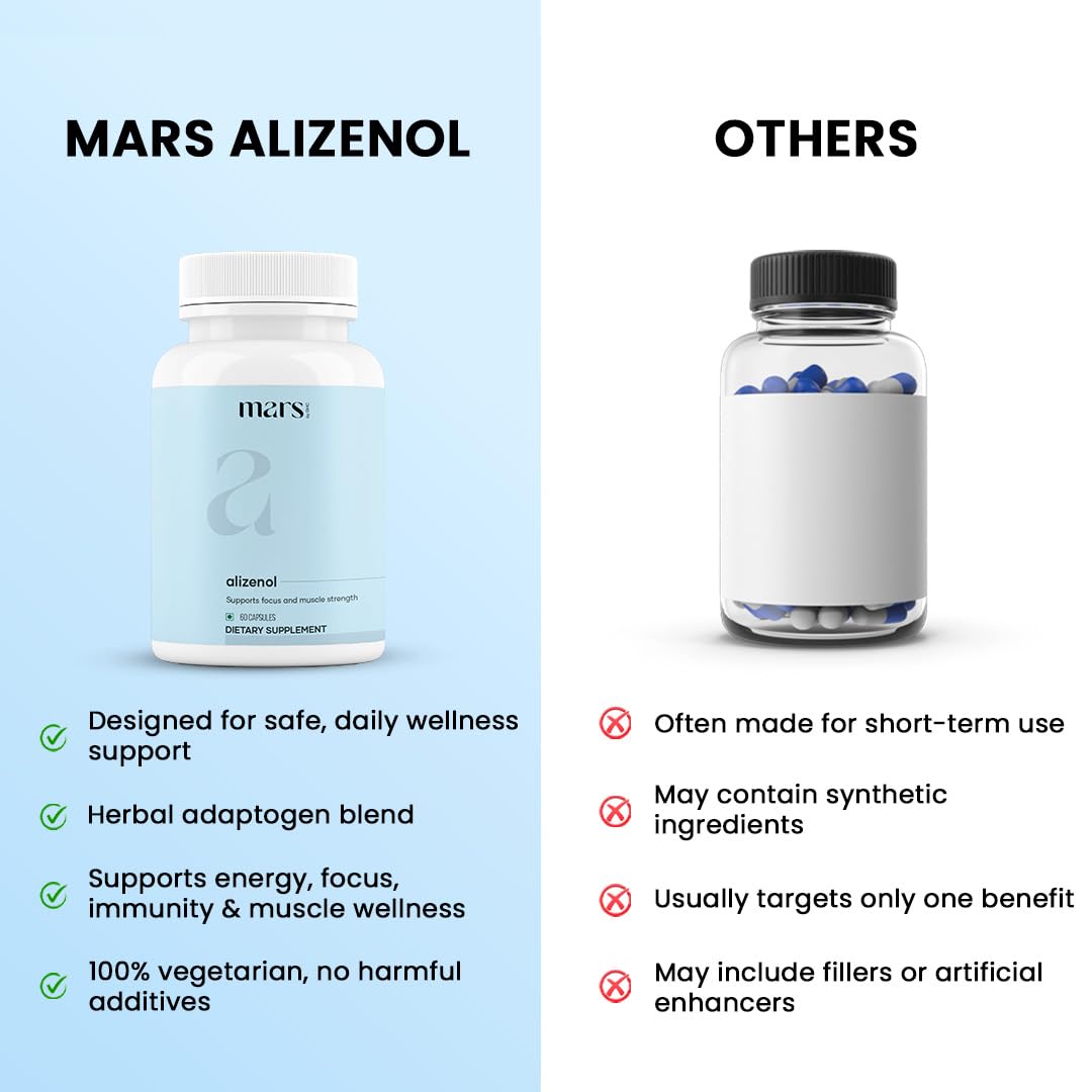 Mars by GHC Alizenol bottle label demonstrates product branding and clear information.