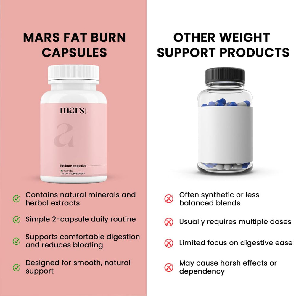 Mars by GHC moringa root capsules highlight natural wellness