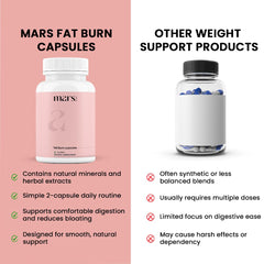 Mars by GHC moringa root capsules highlight natural wellness