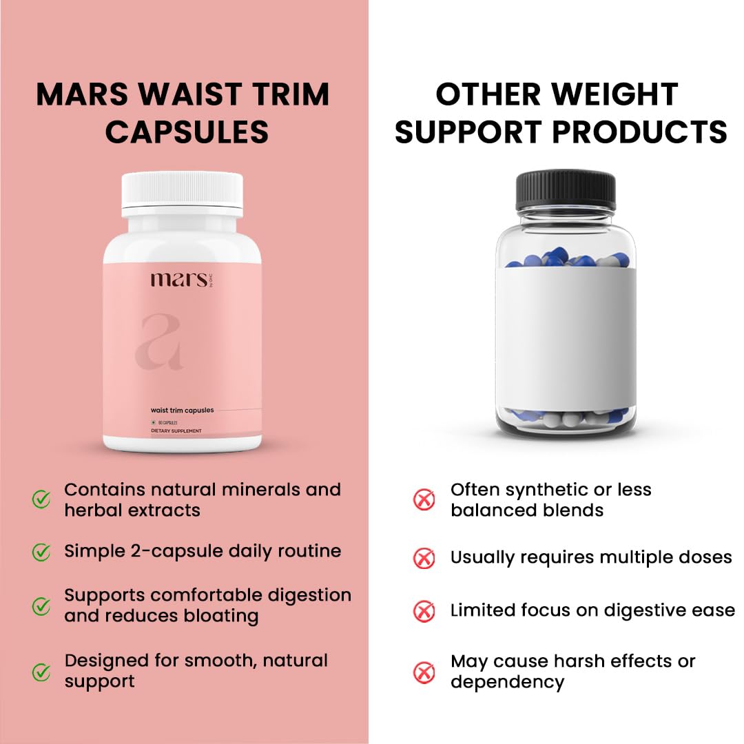 Mars by GHC Waist Trim packaging focusing on bentonite clay benefits.
