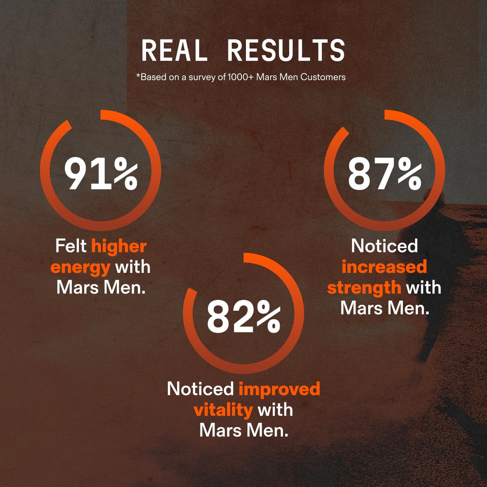 Mars Men Booster label close-up shows serving details