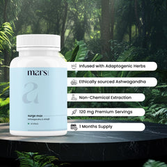 Mars Surgemax packaging box emphasizing Shilajit and Safed Musli ingredients.