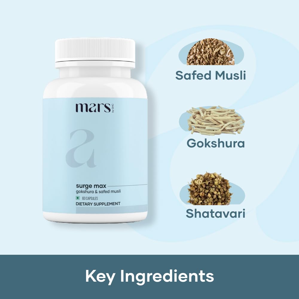 Mars Surgemax packaging graphic showing value pack of 60 capsules.