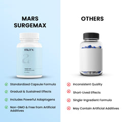 Capsules poured from bottle illustrating easy-to-swallow herbal supplement.