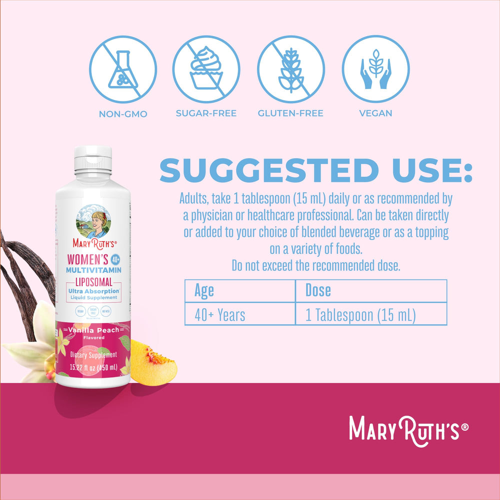 MaryRuth's liposome absorption science for better nutrient delivery