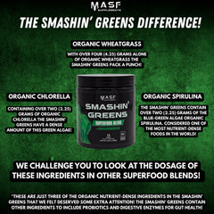 MASF Smashin' Greens chlorella powder close-up highlights plant-based nutrient support.