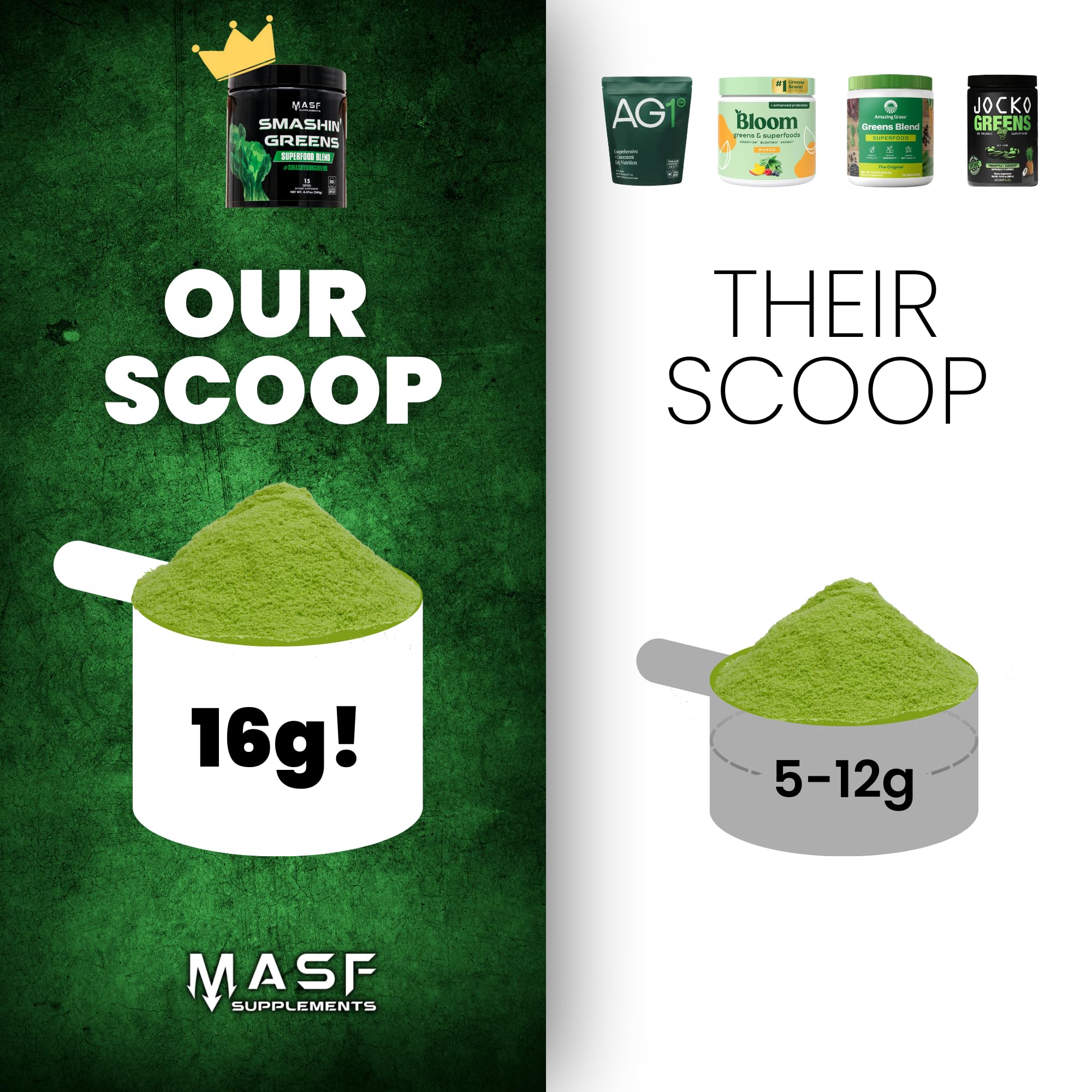 MASF Smashin' Greens daily serving in a glass for on-the-go wellness.