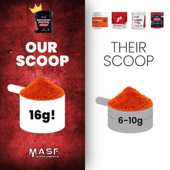 MASF Smashin' Reds vegan keto paleo-friendly formula in a jar.