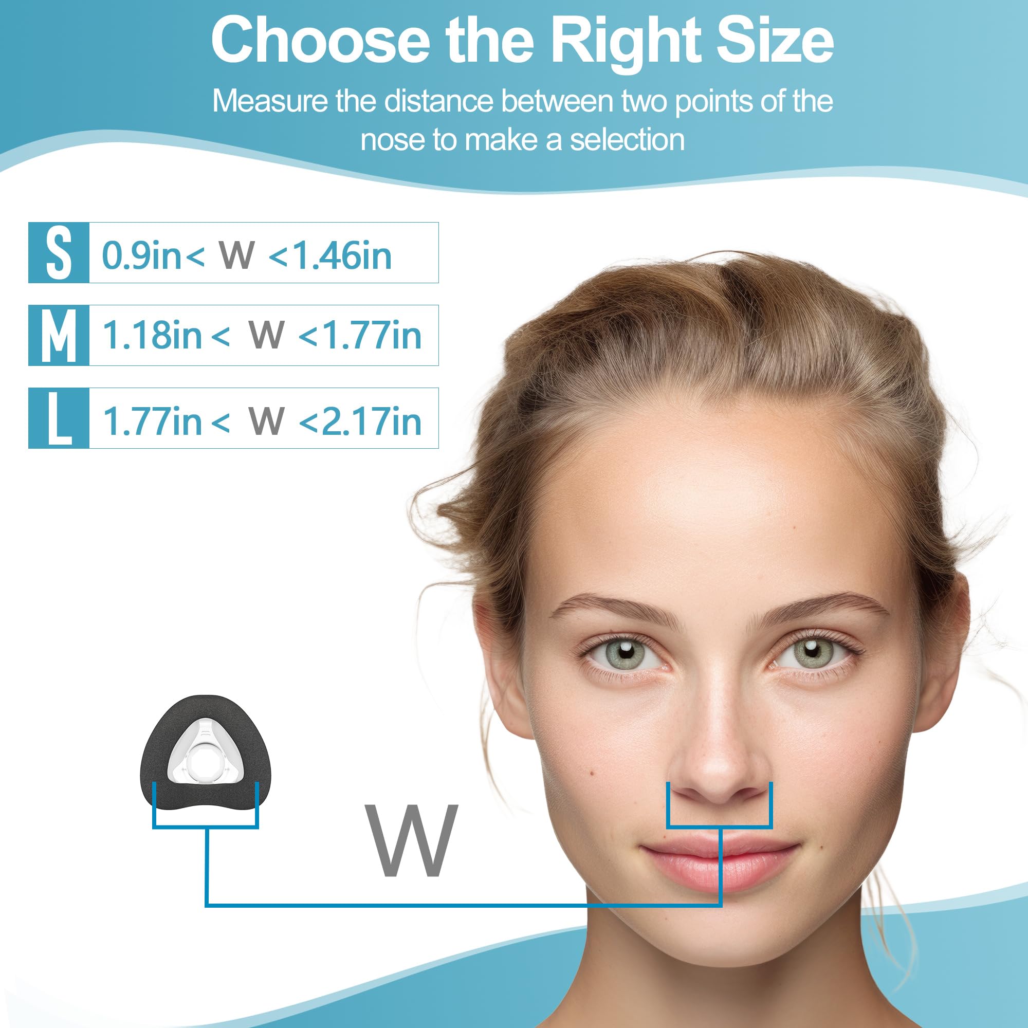 Masktouch easy-care diagram shows wipe-clean maintenance for quick refresh.
