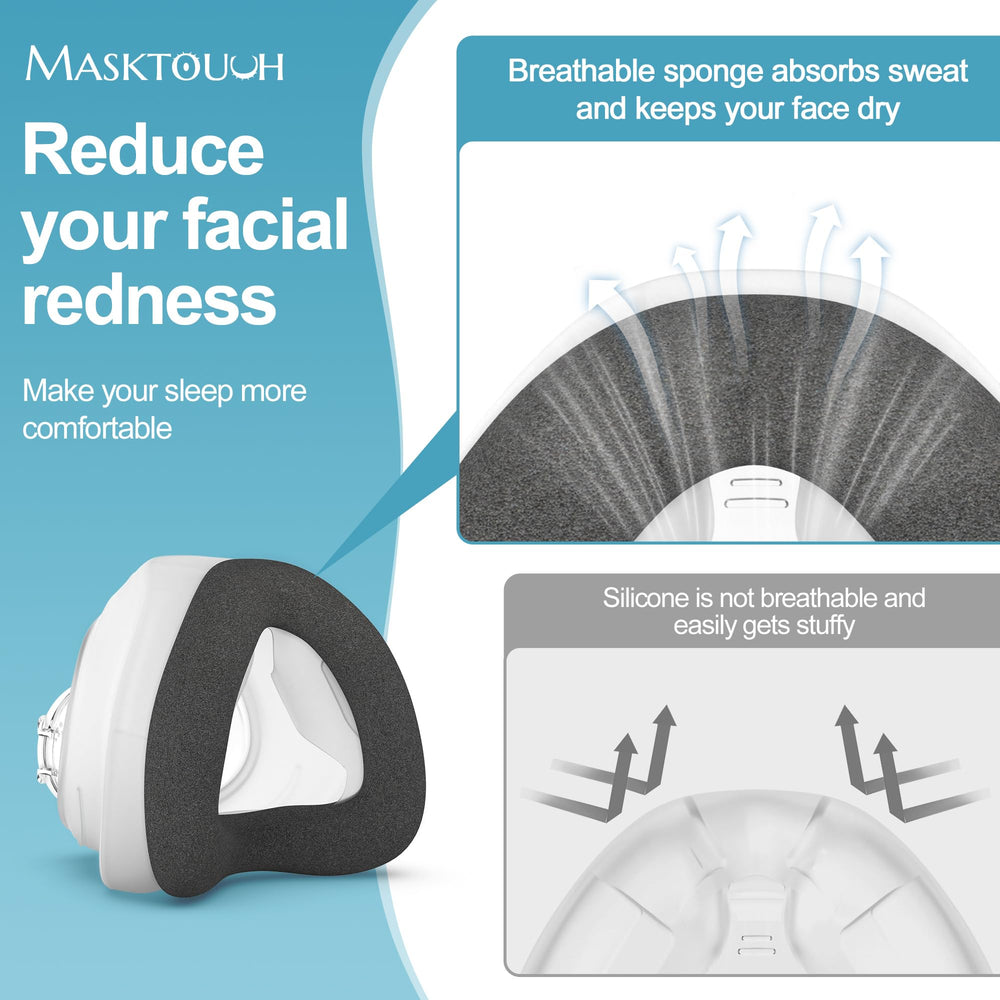 Masktouch Airtouch N20 close-up shows soft foam surface for gentle support.