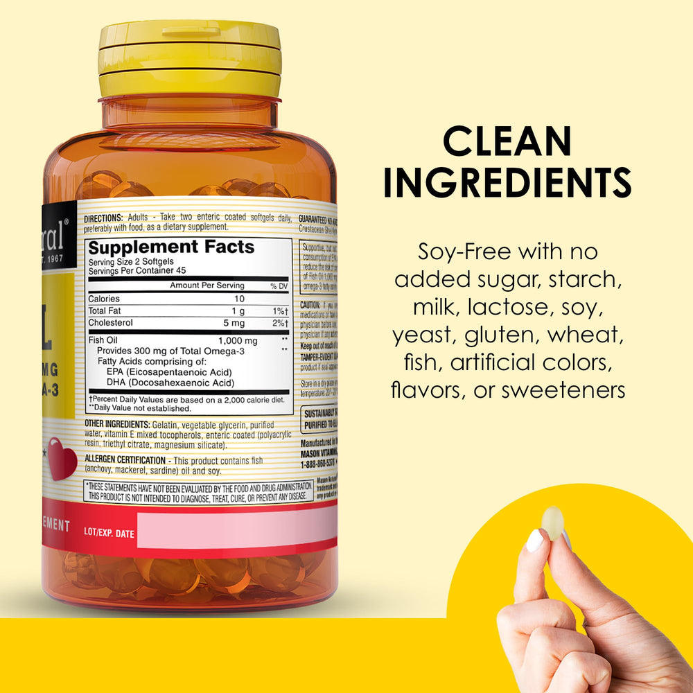 Serving-two-softgels depiction reinforces daily dosage guidance.