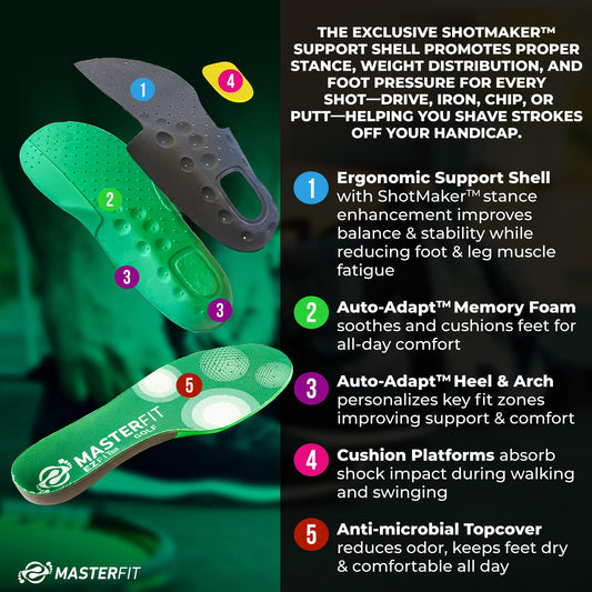 EZQF insole arch support promotes steady balance during swings