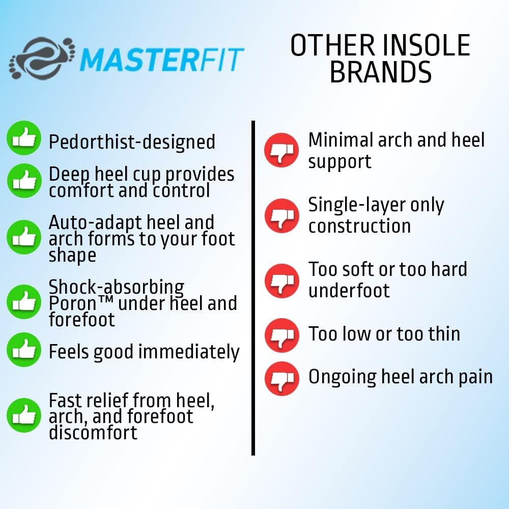 Odor and moisture control keeps feet fresh during long training sessions.