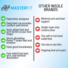 Odor and moisture control keeps feet fresh during long training sessions.